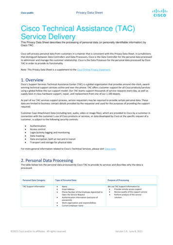 Cisco TAC Delivery Services Privacy Data Sheet