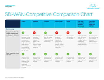SD-WAN Competitive Comparison Chart - Cisco