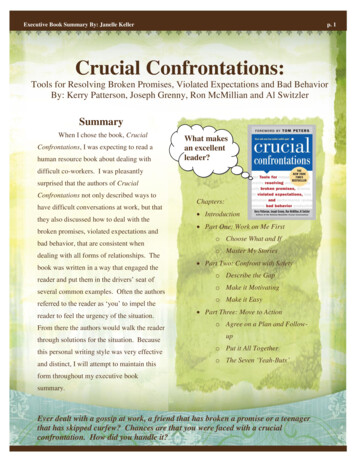 Crucial Confrontations - WordPress 