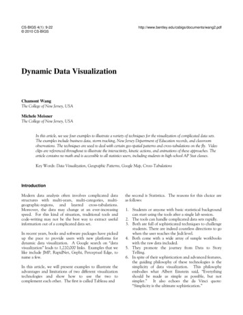 Dynamic Data Visualization - Furman University