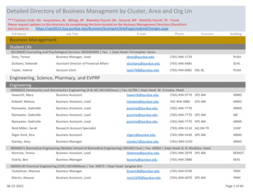 Detailed Directory Of Business Managers - Purdue University