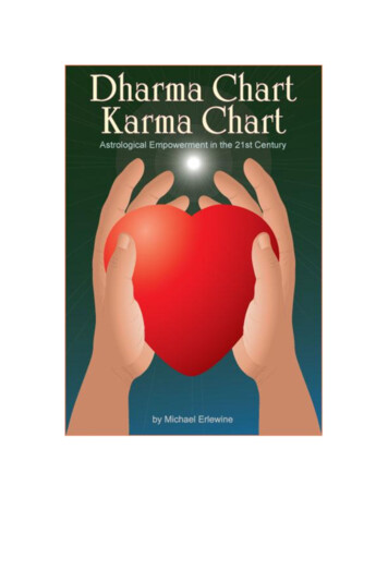 Dharma Chart, Karma Chart - Matrix Astrology Software
