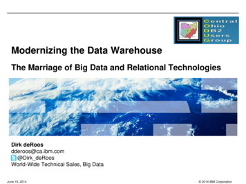 Modernizing The Data Warehouse - CODUG 