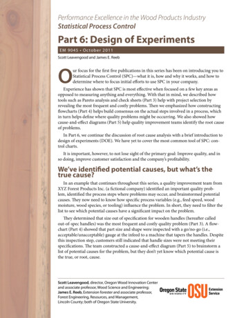 Statistical Process Control, Part 6: Design Of Experiments