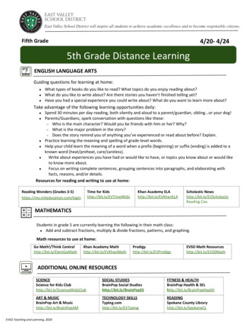 5th Grade Distance Learning - East Valley School District