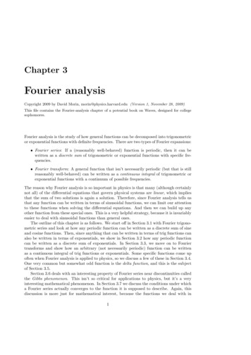 Fourier Analysis - Harvard University