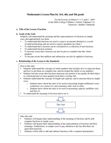Mathematics Lesson Plan For 3rd, 4th, And 5th Grade