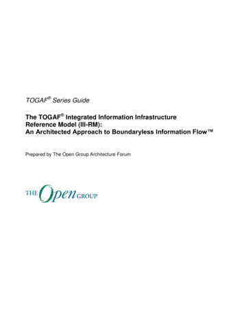 The TOGAF Reference Model (III-RM): An Architected .