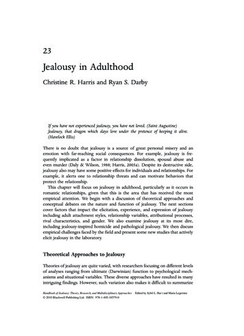 Jealousy In Adulthood - Publications