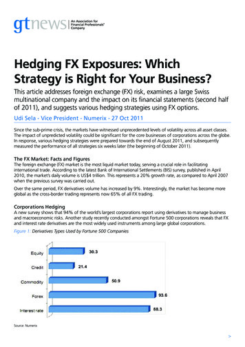 Hedging FX Exposures: Which Strategy Is Right For Your .