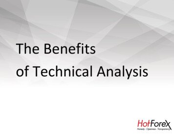 The Benefits Of Technical Analysis - HotForex