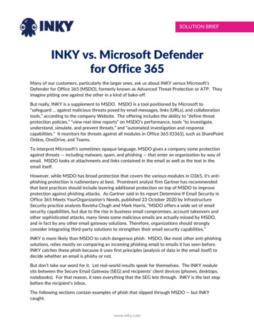 INKY Vs Microsoft Defender For O365 - Secure Email