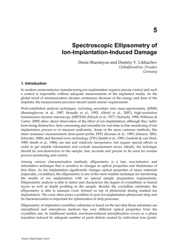 Spectroscopic Ellipsometry Of Ion-Implantation-Induced 