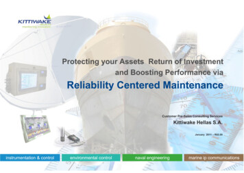 Protectinggy Your Assets Return Of Investment And Boosting .