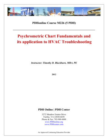 Psychrometric Chart Fundamentals And Its Application To .