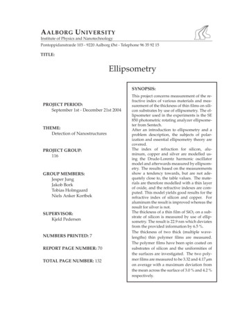 Ellipsometry - AAU