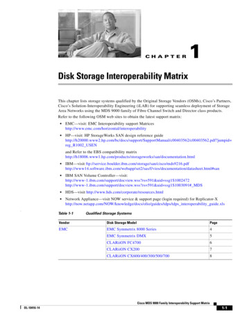 Disk Storage Interoperability Matrix - Cisco