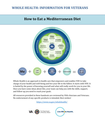 How To Eat A Mediterranean Diet - VA.gov Home