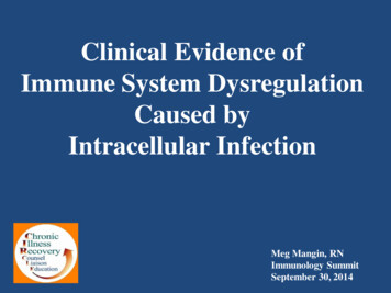 Clinical Evidence Of Immune System Dysregulation Caused By .