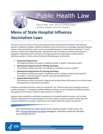 Menu Of State Hospital Influenza Vaccination Laws