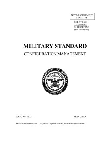 MILITARY STANDARD - Product Lifecycle Management