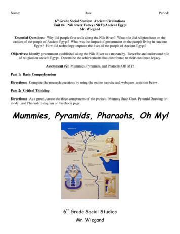 Mummies, Pyramids, Pharaohs, Oh My!