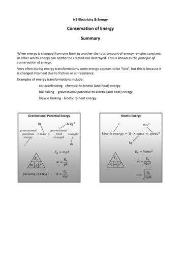 Electricity Energy Summary Notes
