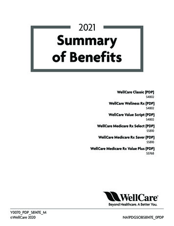 2021 Summary Of Benefits - Connecture