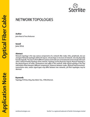 Network Topologies - Stl