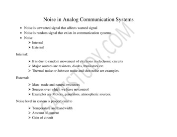 Noise In Analog Communication Systems
