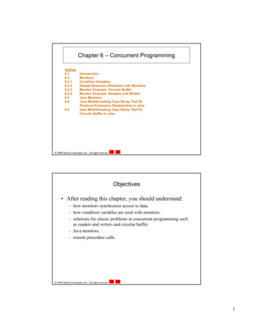 Chapter 6 – Concurrent Programming - Virginia Tech