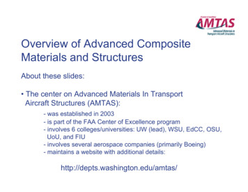 Overview Of Advanced Composite .