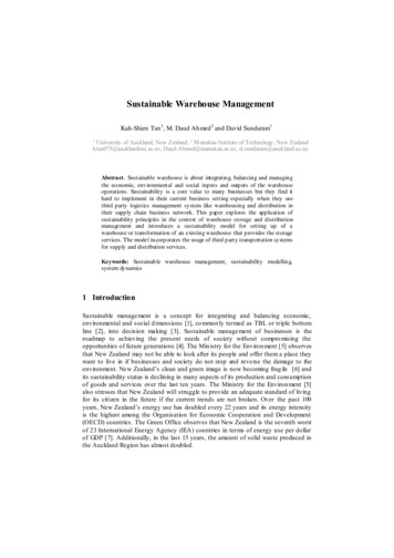 Sustainable Warehouse Management - CEUR-WS 