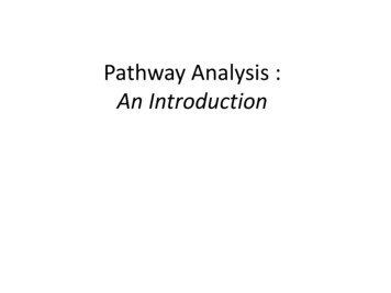 Pathway Analysis : An Introduction - MD Anderson Cancer 