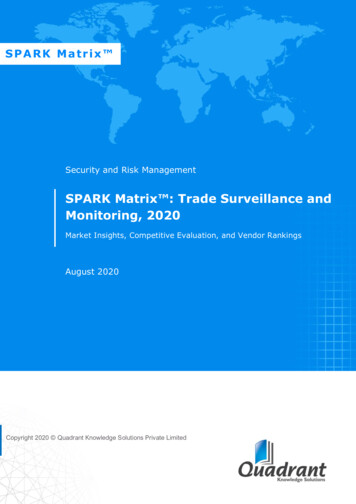 SPARK Matrix : Trade Surveillance And Monitoring, 2020