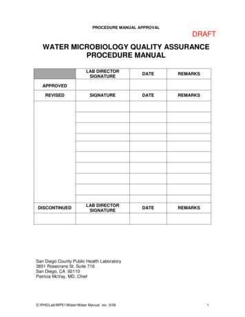 WATER MICROBIOLOGY QUALITY ASSURANCE PROCEDURE 