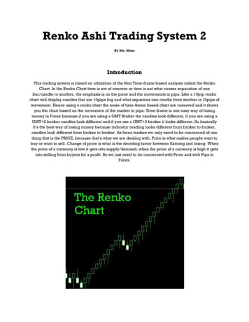 Renko Ashi Trading System 2 - MQL5