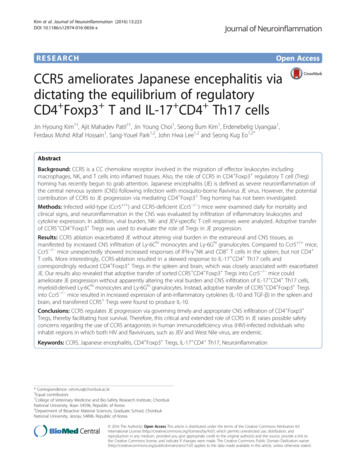 RESEARCH Open Access CCR5 Ameliorates Japanese Encephalitis Via CD4 .