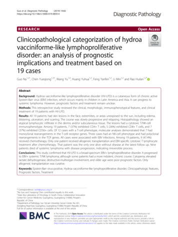 Clinicopathological Categorization Of Hydroa Vacciniforme-like .