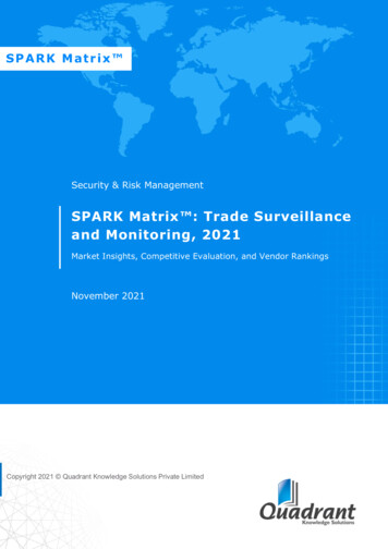 SPARK Matrix : Trade Surveillance And Monitoring, 2021