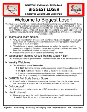 Welcome To Biggest Loser! - Palomar College