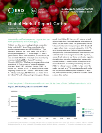 Global Market Report: Coffee