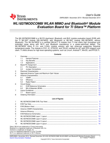 WL1837MODCOM8I WLAN MIMO And Bluetooth Module Evaluation Board For TI .