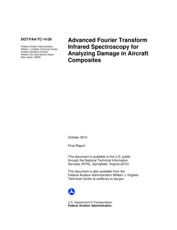 DOT/FAA/TC-14/26 Advanced Fourier Transform Infrared .