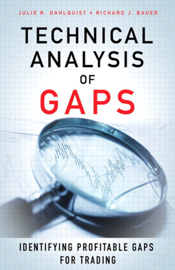 Technical Analysis Of Gaps: Identifying Profitable Gaps .