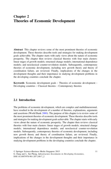 Chapter 2 Theories Of Economic Development - Cicgeounit2