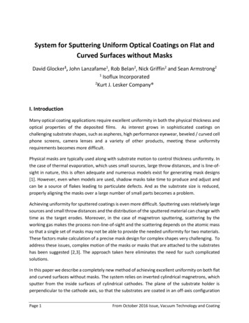 System For Sputtering Uniform Optical Coatings On Flat And Curved .