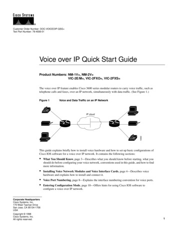 Voice Over IP Quick Start Guide
