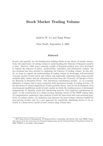 Stock Market Trading Volume - Knowledge Base
