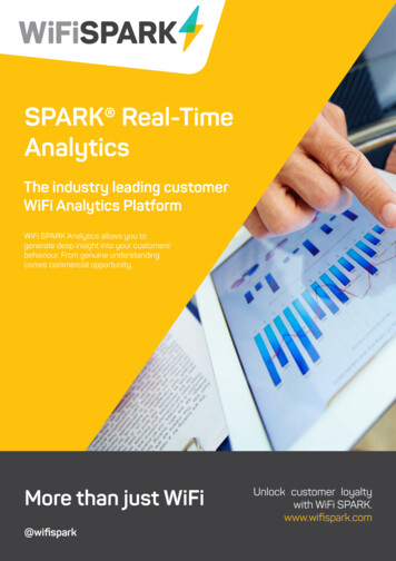SPARK Real-Time Analytics